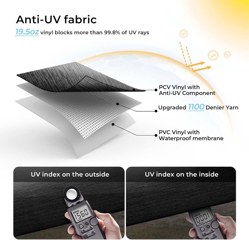 Fonzier RV Awning Fabric Replacement, 19.5oz Heavy Duty Vinyl, with Tie Down Kits & 7 Hooks & Pull Strap for Trailer Camper Awning- 10'(Fabric 9'2"), Black Gray Fade - Image 3